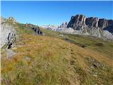 Passo Giau - Corvo Alto